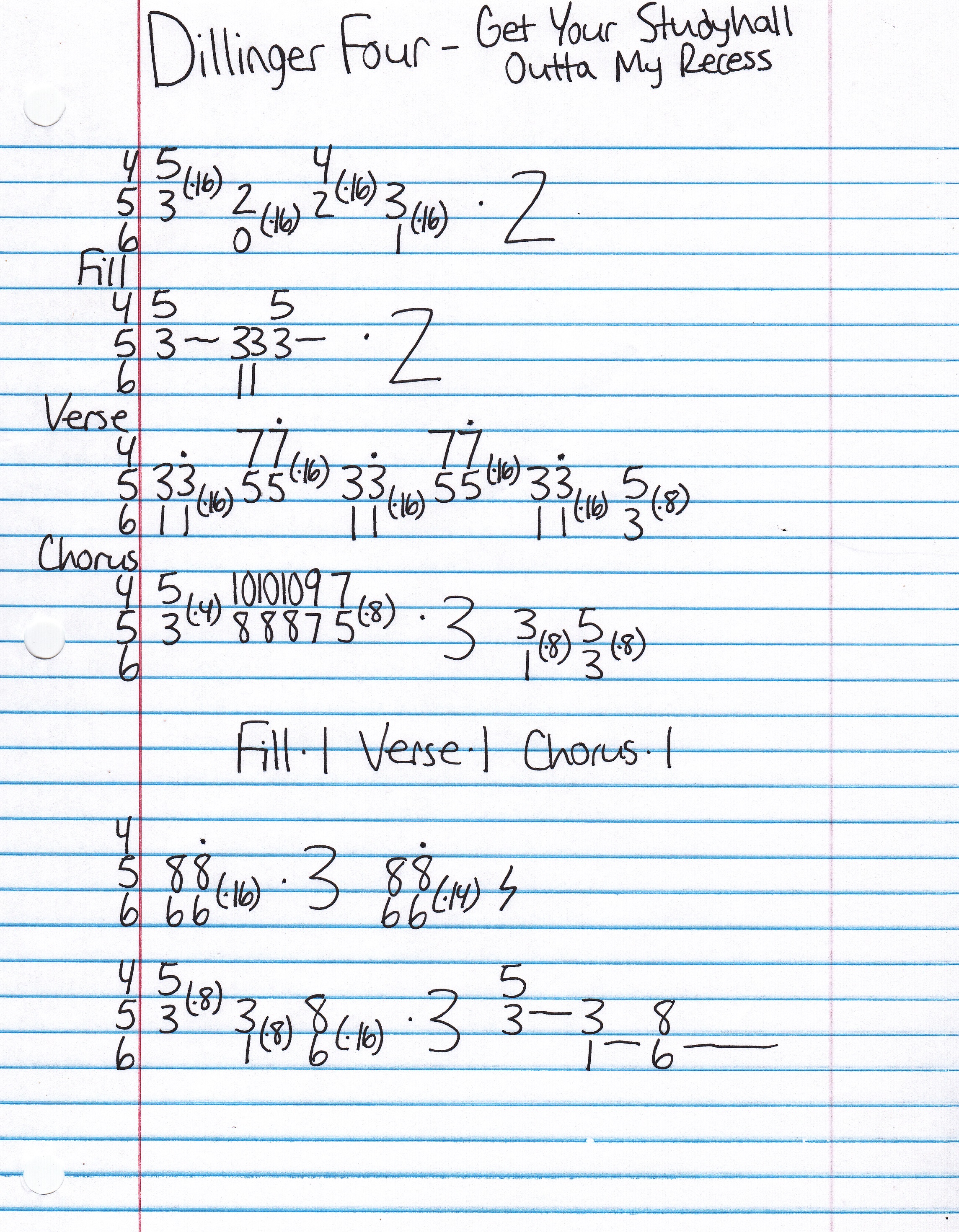 High quality guitar tab for Get Your Studyhall Outta My Recess by Dillinger Four off of the album Versus God. ***Complete and accurate guitar tab!***